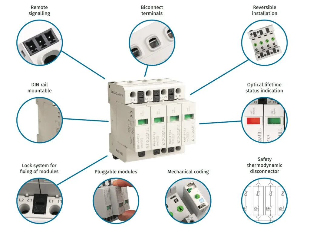 Features-of-Surge-Protection-Device